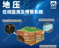 智慧矿山—地压在线监测及预警系统