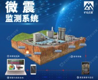 智慧矿山—微震在线监测系统