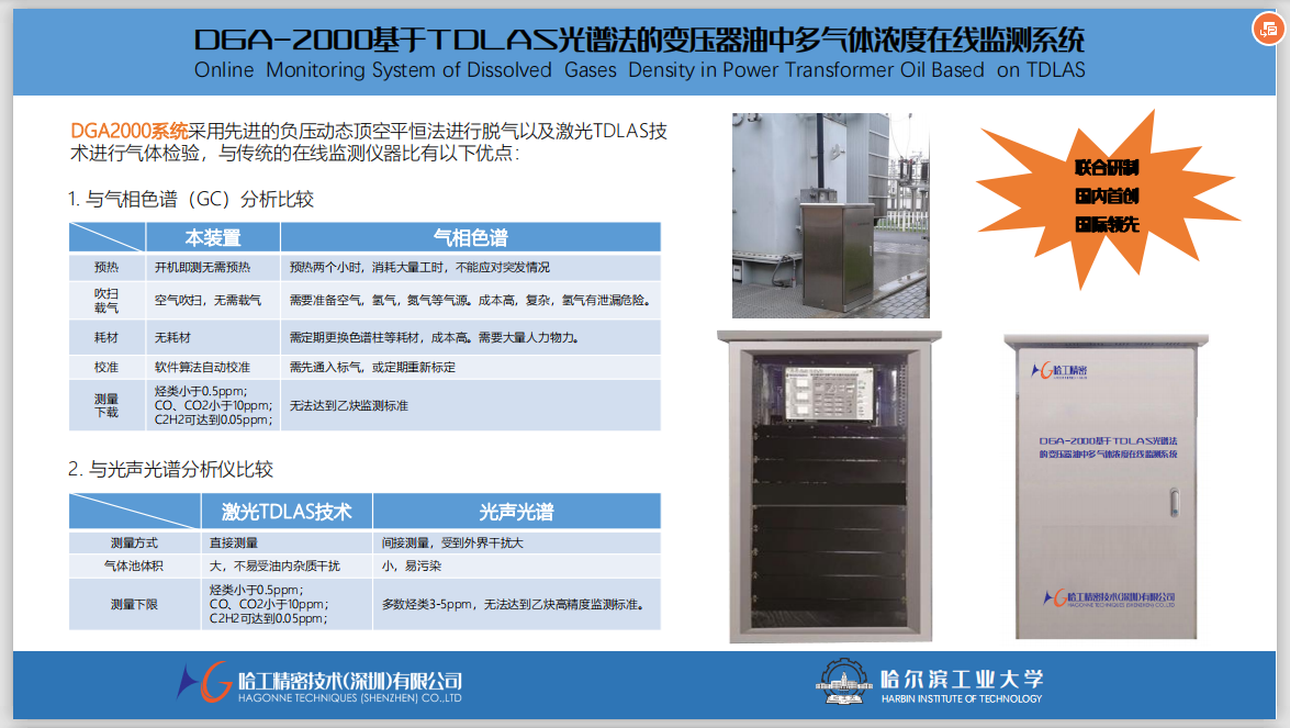   基于TDLAS光谱法的变压器油中多气体浓度在线监测系统图片