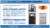   基于TDLAS光谱法的变压器油中多气体浓度在线监测系统