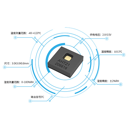 AHT21温湿度传感器图片