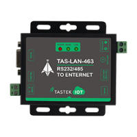 工业级串口服务器 TAS-LAN-463