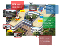 智慧园区消防安全场景解决方案