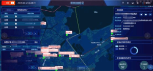 医疗机构安全管理大数据平台解决方案