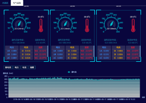 三维可视化智慧消防平台解决方案