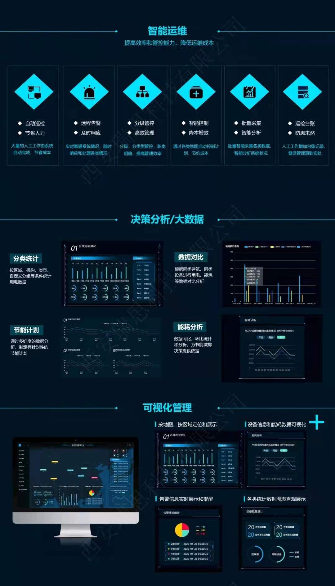 攸易智能智慧用电管理系统图片