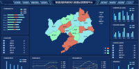 AIRIOT智慧消防平台