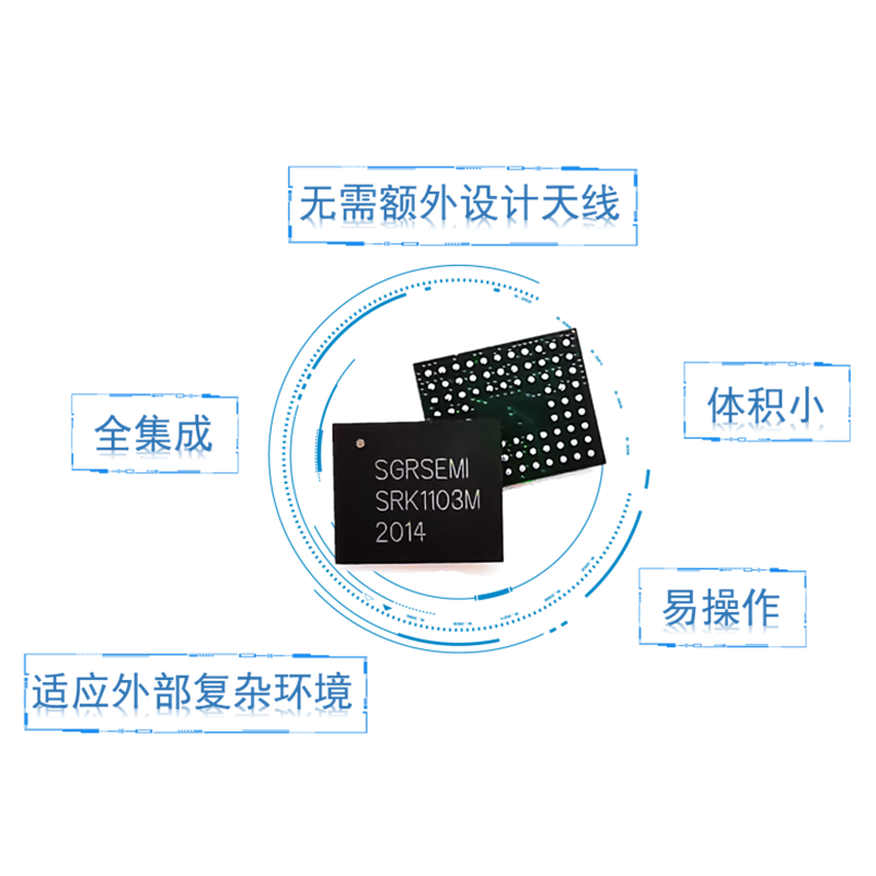 24GHz 雷达芯片图片
