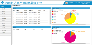 RFID资产智能化管理系统