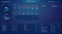 远程智能清洁设备平台