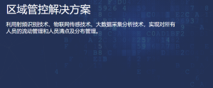 区域管控解决方案