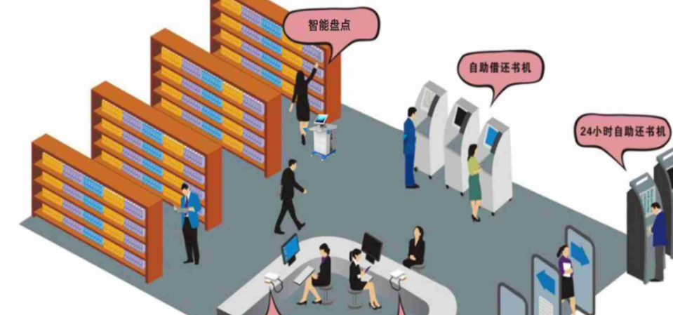 智能图书馆管理系统图片