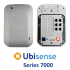 ӢUbisenseλվ uwbվ