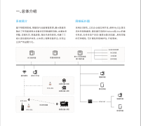 设备智能点检解决方案
