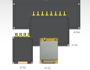 Impinj E710系列 超高频模块