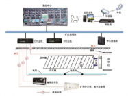 煤矿内外因综合火灾监测系统