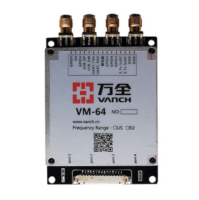 万全智能UHF RFID模块R2000 UHF读写模块UHF智能识别读卡模块