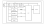 EM4133  CMOS 集成电路图片
