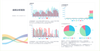 企业能源管控系统