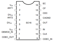 EM4097 CMOS 集成收发器电路