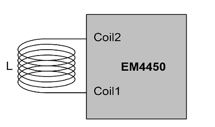 EM4450  CMOS 集成电路图片