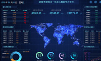 智慧水务一体化业务集成平台