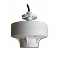 吸顶天线  AX-0821CL0204V