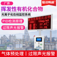 在线VOCS检测仪