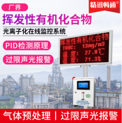 在线VOCS检测仪