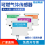 高灵敏度壁挂式可燃气体传感器图片