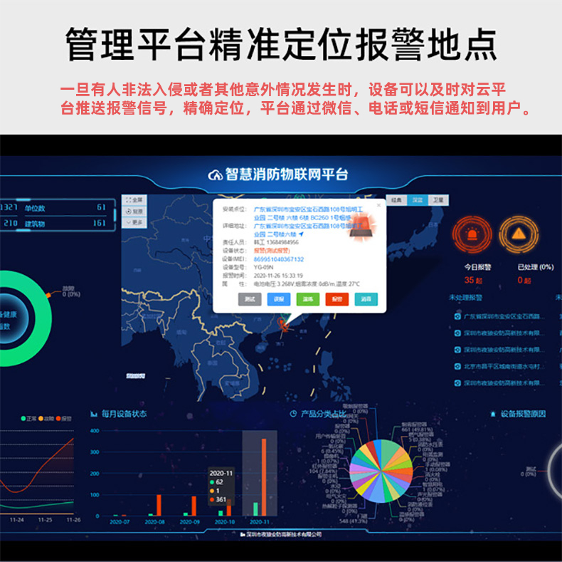 NB-IOT防盗报警报警主机图片