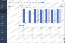 4G电能监控系统 能源消耗统计