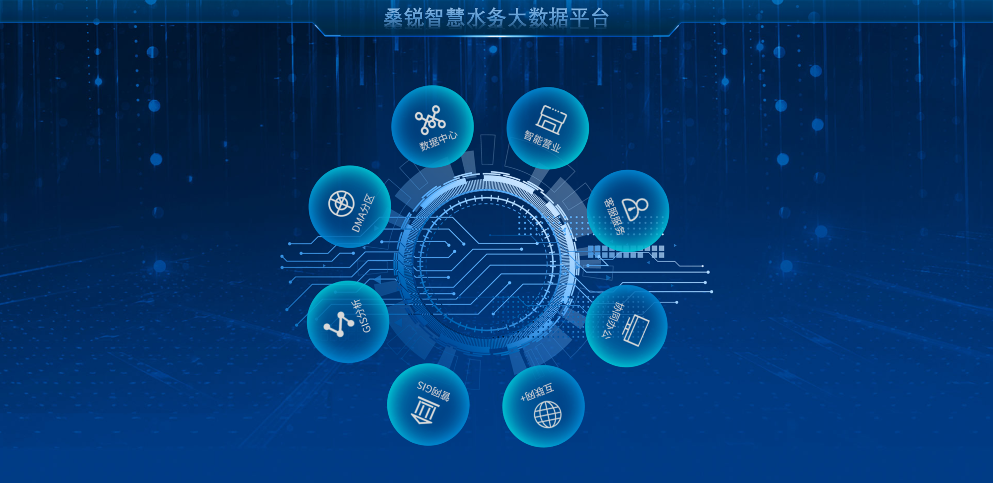 桑锐电子智慧水务大数据平台图片