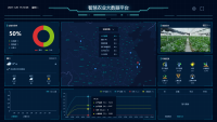 零欧智慧农业云平台