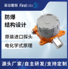 防爆型二氧化碳传感器
