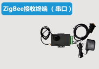 Zigbee无线网关 Zigbee无线接收端 串口网关 防爆网关