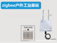 Zigbee户外工业基站