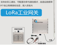 LoRa户外工业基站