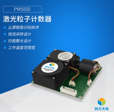 激光粒子计数器图片