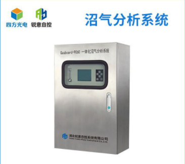 一体化沼气分析系统图片