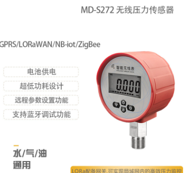 MD-S272无线数字压力表图片
