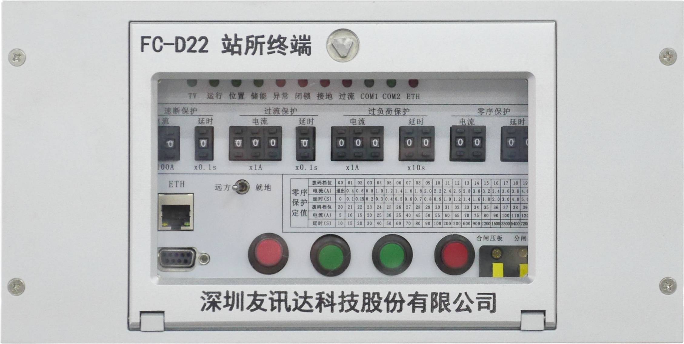 配电自动化站所终端DTU图片
