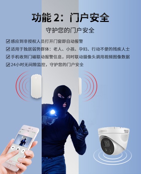 TBS-N160S无线防水门磁报警器图片