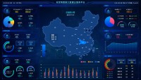 物联网平台