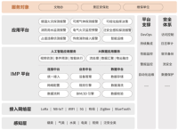 文物古建筑消防解决方案