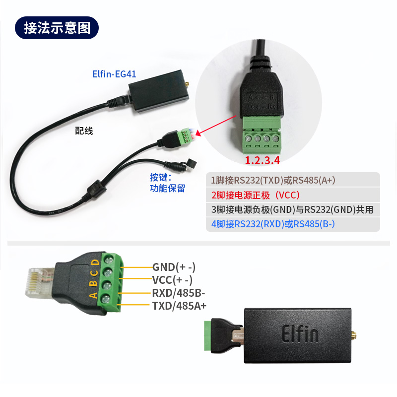 4G DTU图片