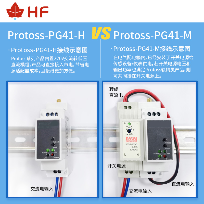 4G DTU（导轨式）图片