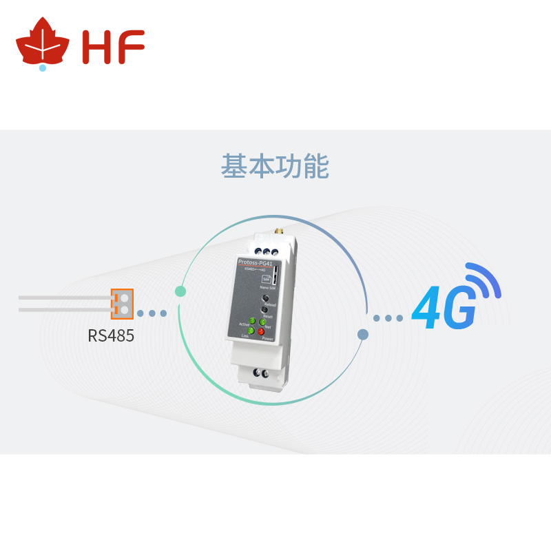 4G DTU（导轨式）图片