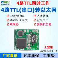 智嵌 串口服务器4路串口转双网络