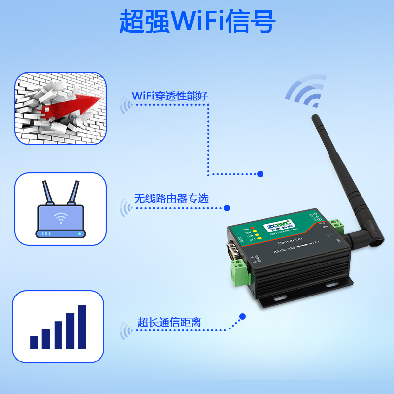 智嵌 WIFI串口服务器RS485/232图片